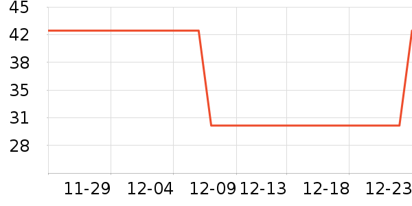 ��ͯ����ʷ�۸�