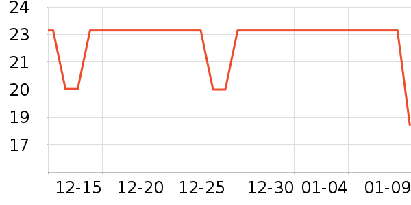 ���ǽ�������/�̲�/������ʷ�۸�