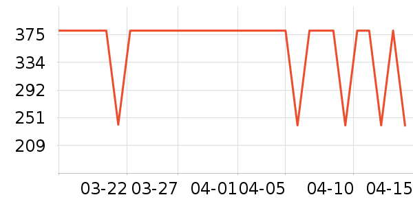 ����������ͯ���޷���ʷ�۸�