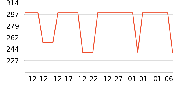 �����Ůʽţ�п�/���п�/�̿���ʷ�۸�