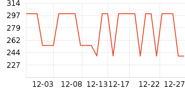 �����Ůʽţ�п�/���п�/�̿���ʷ�۸�