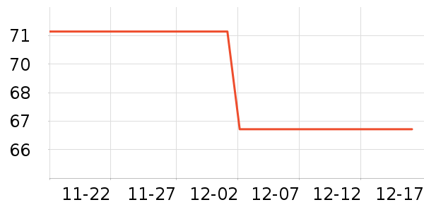 ��ʿֽ����ʷ�۸�