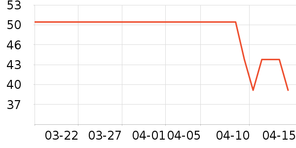 ��ľ/ƴ����ʷ�۸�