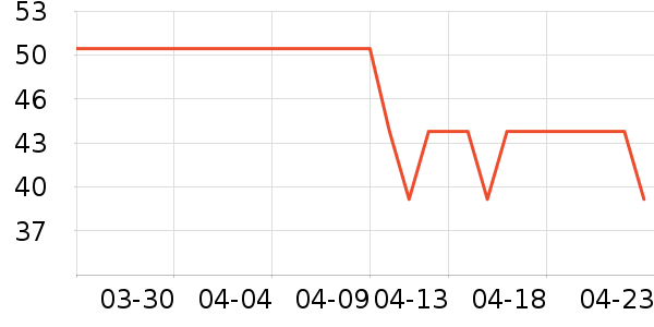 ��ľ/ƴ����ʷ�۸�