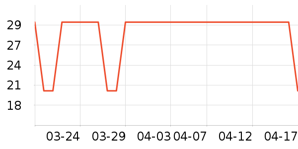 ������ʷ�۸�