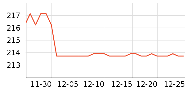 סլ�Ҿߴ�����ʷ�۸�