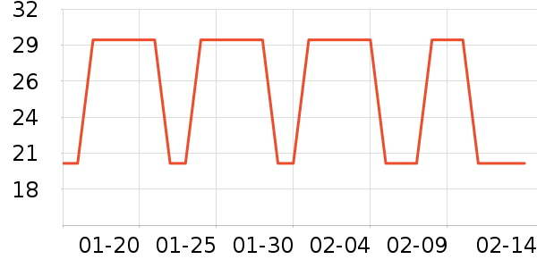 ��ľ���ø�����ʷ�۸�