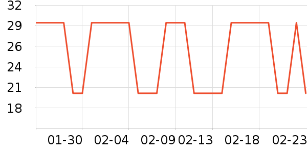 ��ľ���ø�����ʷ�۸�