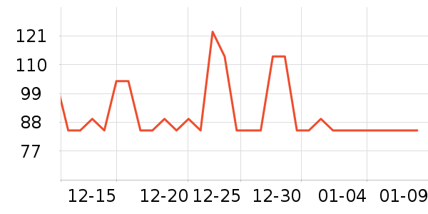 ��˼��Я/�ƶ���Դ��ʷ�۸�