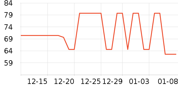 ˬȻ��ʪ��ʷ�۸�