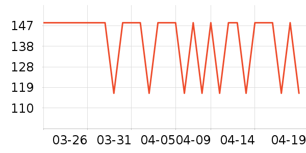 ����֮��������װ��ʷ�۸�