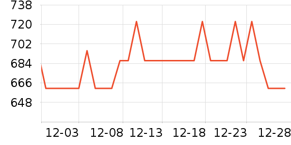 �Ϳ��˶�Ь��ʷ�۸�