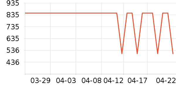 С���ϴ�»���ʷ�۸�