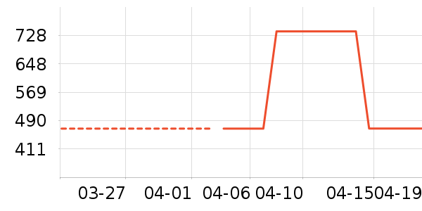 �Ϳ��˶�Ь��ʷ�۸�