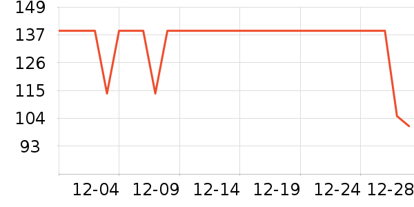 ����������ͯ����/������ʷ�۸�