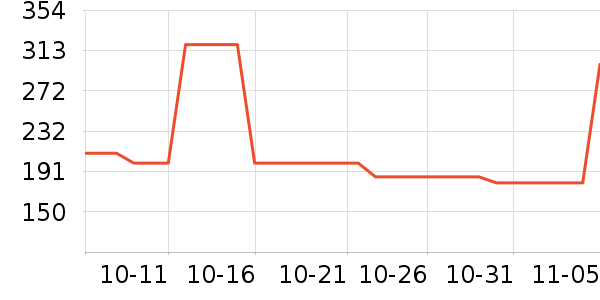 ��̤�˶�װ��ʷ�۸�