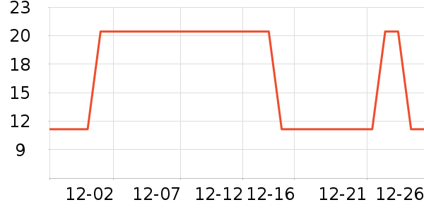 ������/˿����ʷ�۸�