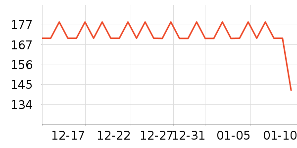 ˹�������п���ʷ�۸�