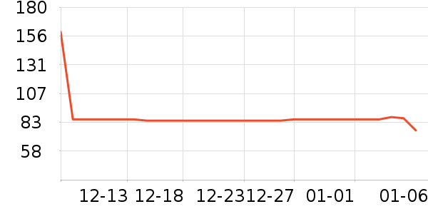 ������ѡ����Ҿ���Ʒ��ʷ�۸�