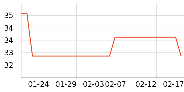 ��������ñ��/Χ��/����/����/����/������ʷ�۸�