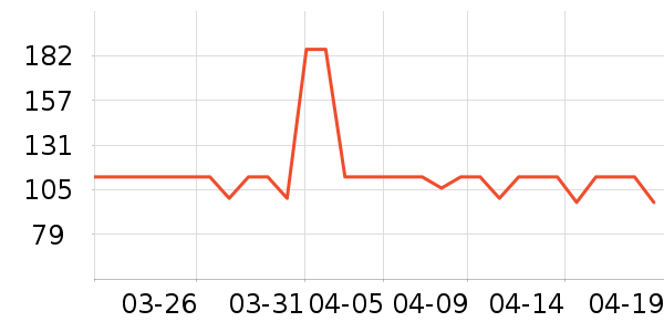 positive hotel����/�̲���ʷ�۸�