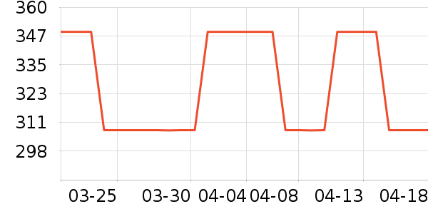 ӡ�����ż�/��̨/���ĸ���ʷ�۸�