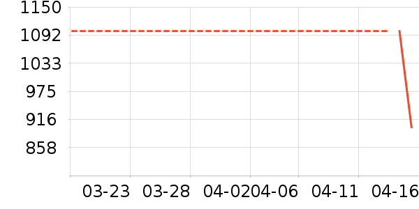 ����Һ�׾���ʷ�۸�