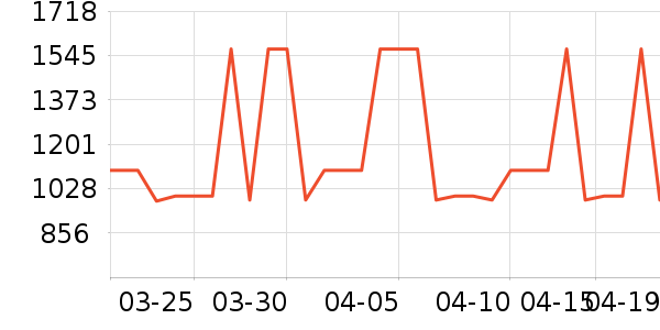 ��ˮ����Ůʽ���޷���ʷ�۸�