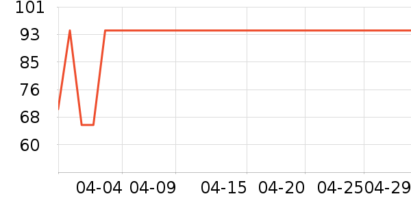 ������Һ��˪��ʷ�۸�