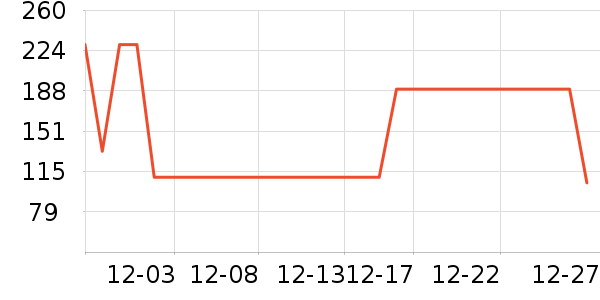 ����������ͯ����/������ʷ�۸�