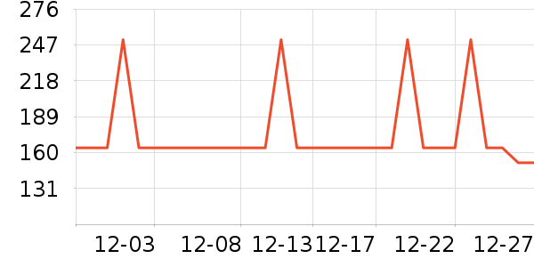 ���´�������/������/��ҩ����ʷ�۸�