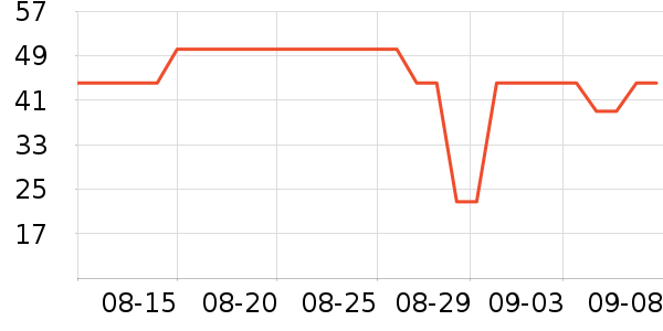 �߽�˿��������ʷ�۸�