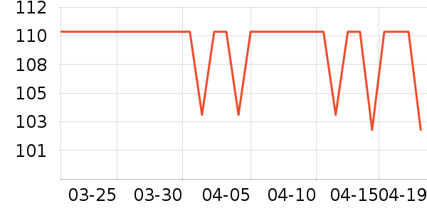 ����������ͯ����/������ʷ�۸�