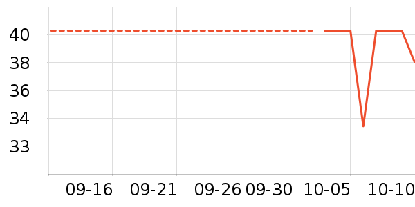 �»�����������ʷ�۸�