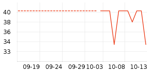 �»�����������ʷ�۸�