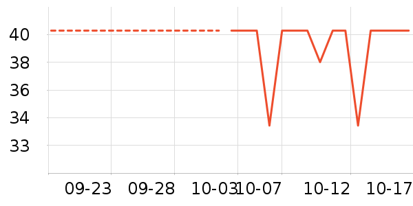 �»�����������ʷ�۸�