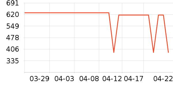 �ھ�Ůʽ����/������ʷ�۸�