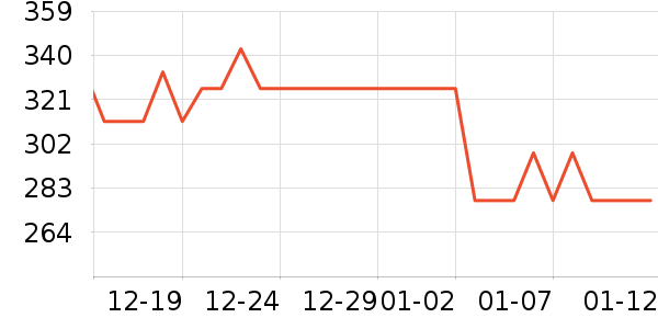 ���ౣ��Ʒ��ʷ�۸�