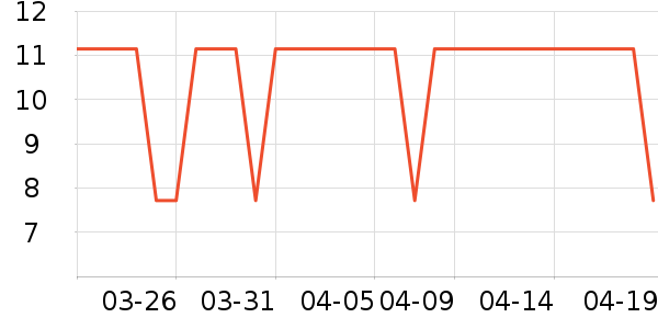 ��޹������ʷ�۸�