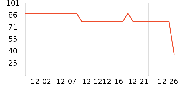 ��ţţ��/��Ʒ��ʷ�۸�