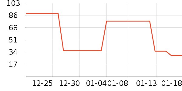 ��ţţ��/��Ʒ��ʷ�۸�