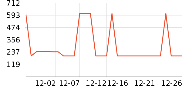 361���˶�Ь��ʷ�۸�