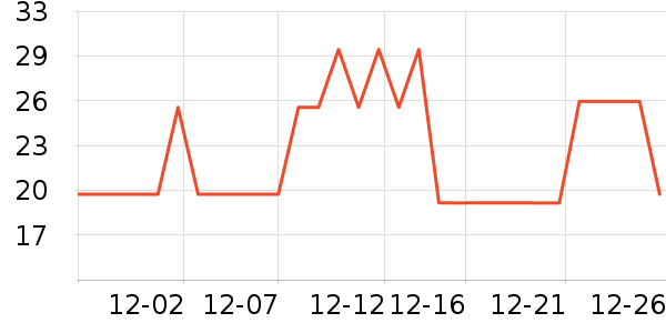 �����㷽����ʳ��ʷ�۸�