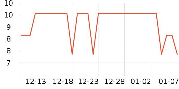 ˮ��������ʷ�۸�