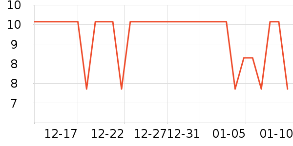 ˮ��������ʷ�۸�