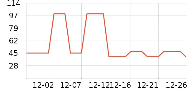 ����������ͯT����ʷ�۸�