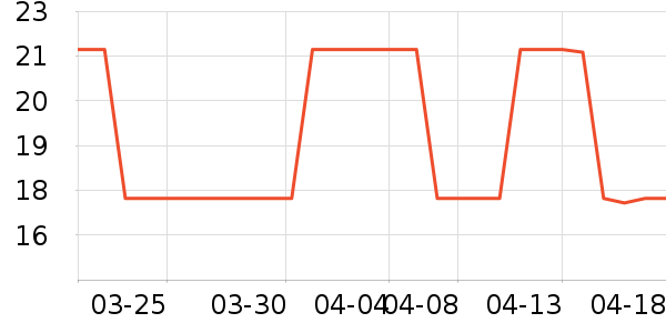 ����������ʷ�۸�