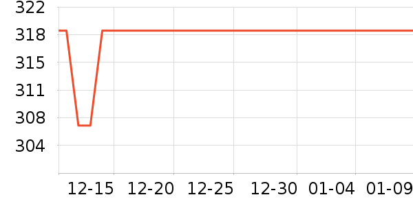 ���Ķ���;����ʷ�۸�