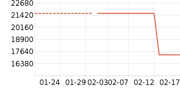 �ܴ�K������/����/������ʷ�۸�