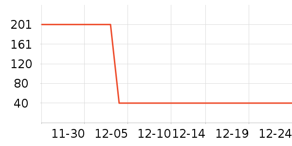 ������ʷ�۸�